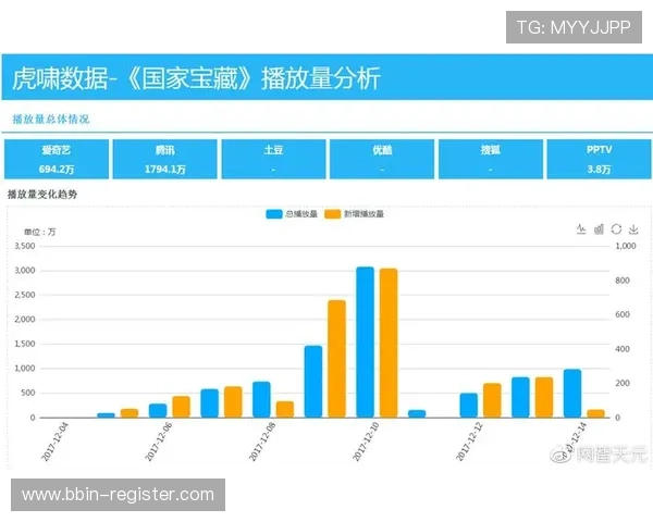 数据洞察骑士未来走势与胜负概率模型深度研判全景解析趋势前瞻篇