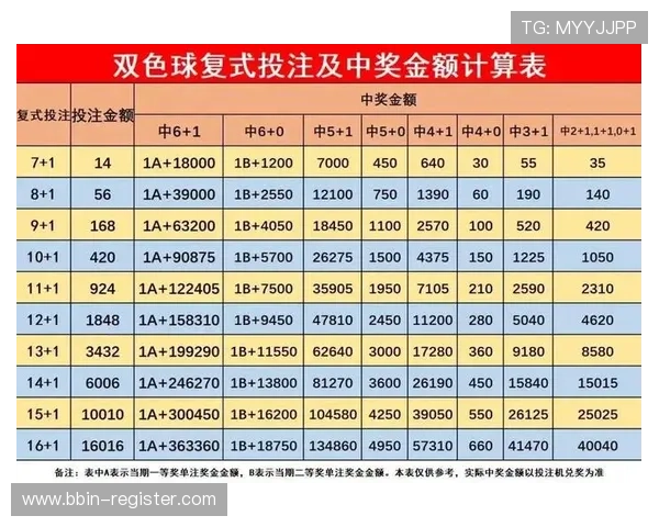 掌握体育投注技巧与策略，实现长期稳定盈利的方法揭秘